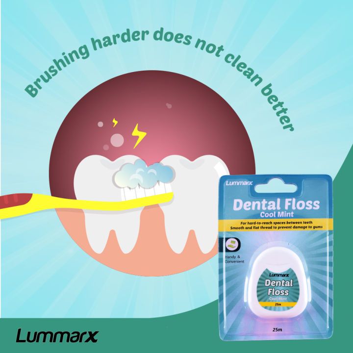 Lummarx Dental Floss Mint and Waxed
