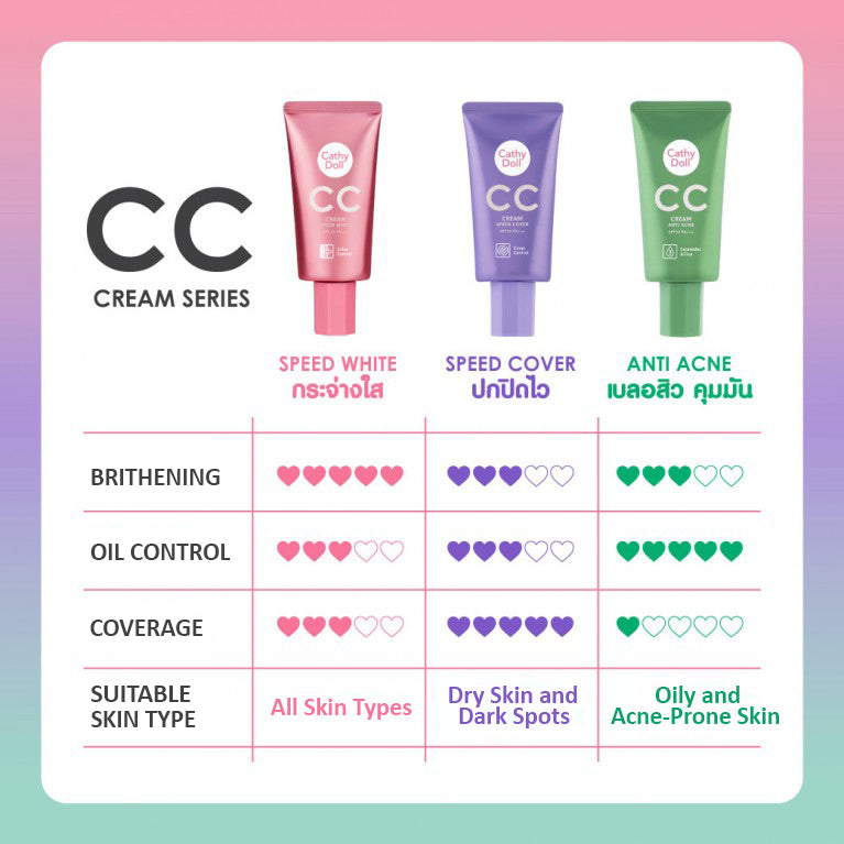 Cathy Doll CC Cream SPF50 - 50g